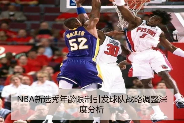 NBA新选秀年龄限制引发球队战略调整深度分析